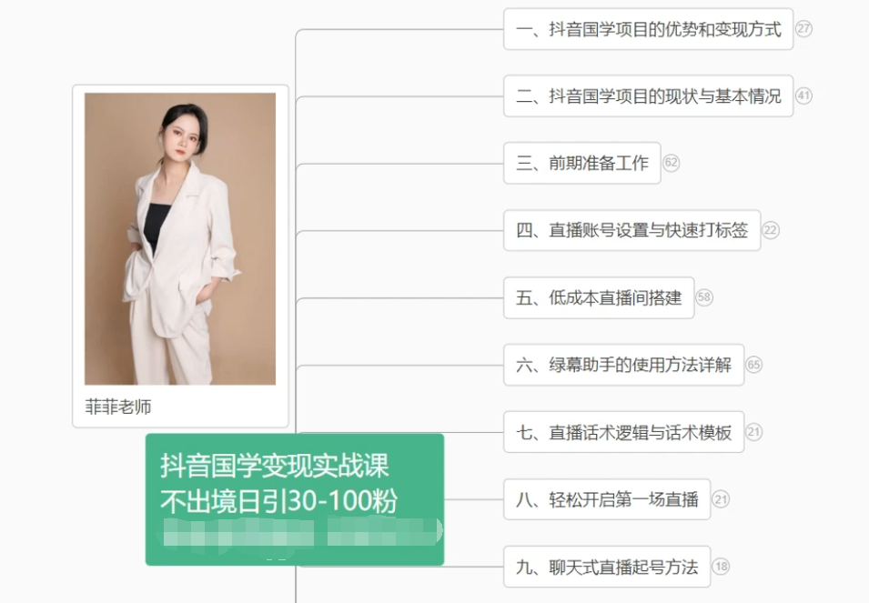 抖音国学变现项目：不出境日引30-100粉实战课程-小i项目网