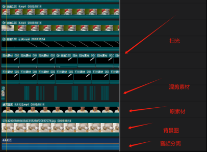 图片[3]-（11281期）视频号带货24年最新模式，操作简单可多账号分发，轻轻松松日入2000+-观竹阁