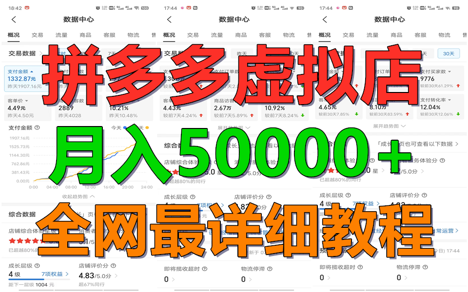 拼多多平台虚似电子商务夏令营月入50000 你也行，爆利平稳长期，第二职业优选-小i项目网