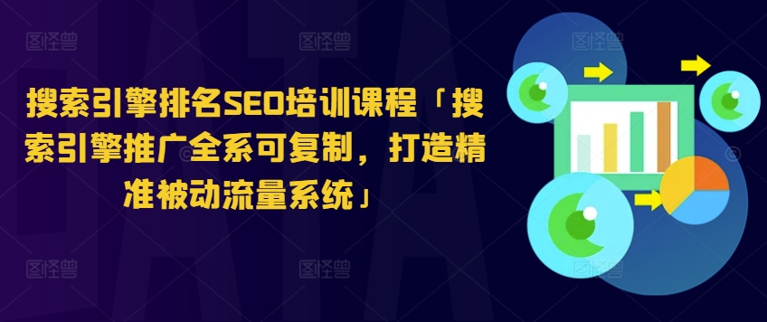 优化排名SEO培训内容「搜索引擎营销全系列复制推广，打造出精确处于被动总流量系统软件」-小i项目网