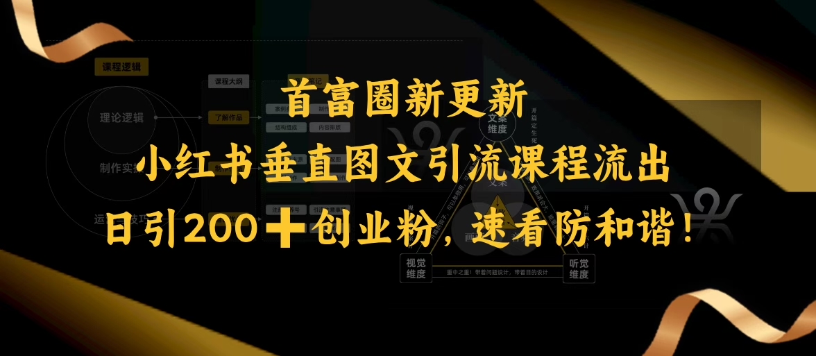 小红书的竖直图文并茂引流课程排出，日引200 自主创业粉，请查收防和睦-小i项目网